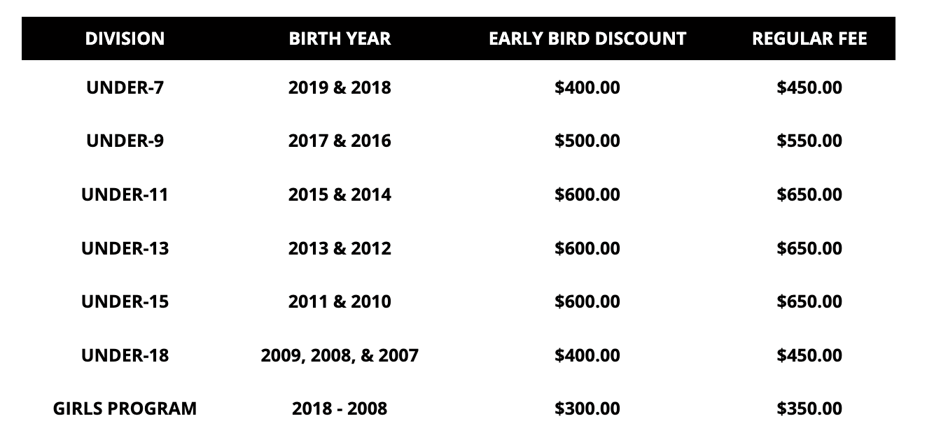 Fee Schedule Kimberley Minor Hockey